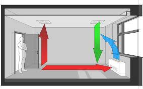 What Causes Reduced Airflow in Your Home's AC System?